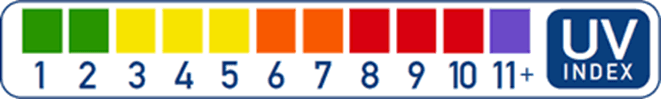 UV Scale